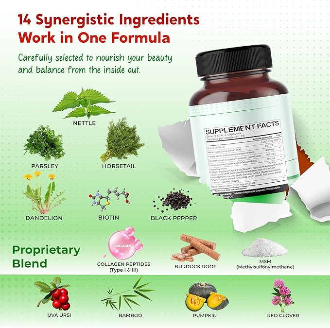 Premium All-in-1 Nettle Leaf, Parsley, Horsetail & Dandelion – Supports Urinary Balance & Hair, Skin, Nail Strength – Made in The USA – 150 Capsules