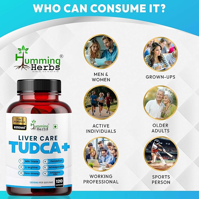 TUDCA Supplement 7in1 Complex with Milk Thistle, L-Arginine, Ashwagandha, Dandelion, Astragalus Root – 120 Capsules