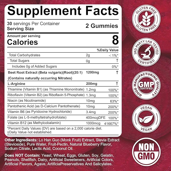 Beet Root Gummies & L-Arginine, Nitric Oxide Supplements for Men & Women w/Organic Beets, B1, B2, B3, B5, B6, Folate, B12 for Energy Boost & Circulation Support, Sugar Free, 120 Cts