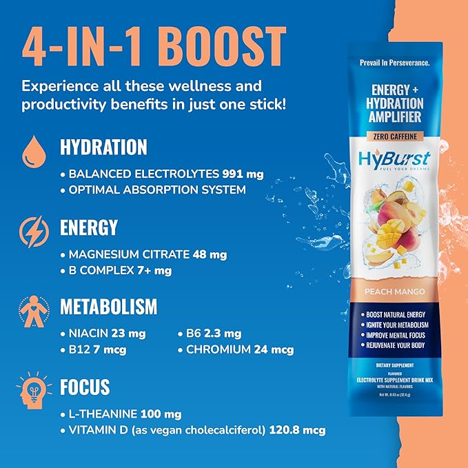 Electrolytes Powder Packets with 13 Essential Nutrients, Improve Energy & Focus, 100mg L-Theanine Nootropics, Non-GMO, Vegan, Gluten Free, Peach Mango Drink Mix, (15 Pack)