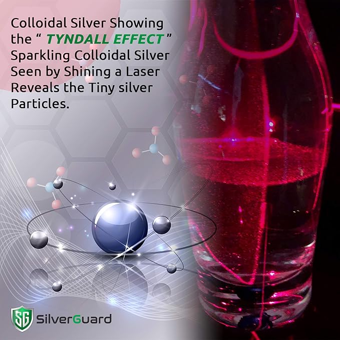 Enhanced Colloidal Silver Gallon Size—30ppm Pure & Natural Structured Silver Water—Organic Colloidal Silver Solution—128 oz (1 Gallon)