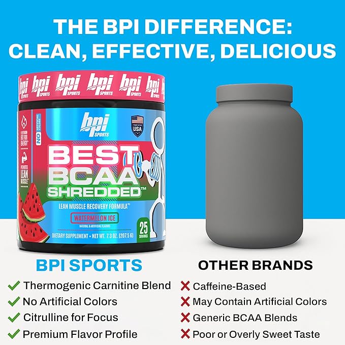 BPI Sports Best BCAA Shredded - Caffeine Free Thermogenic Recovery Drink, Lean Muscle Building BCAA Powder For Women and Men, Preworkout BCAAs Amino Acids Drink- Watermelon ICE - 25 Servings