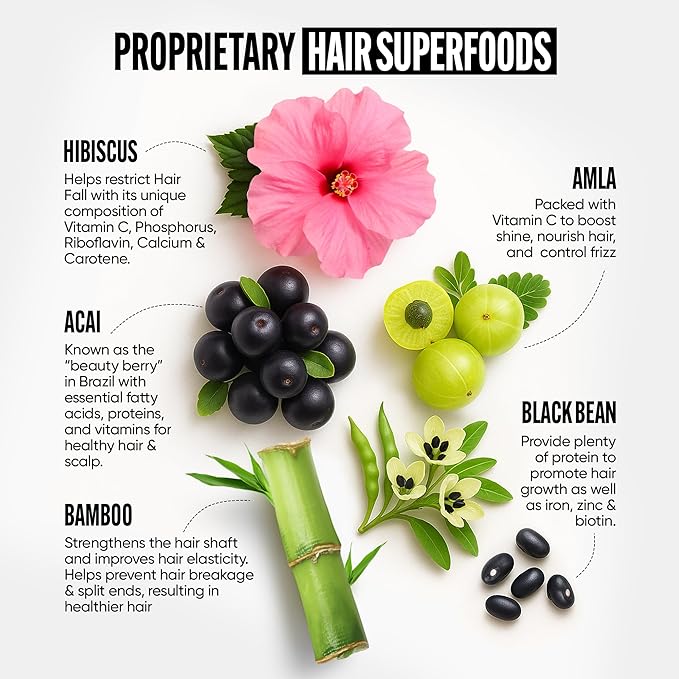 Tru Bloom Hair Growth Vitamins - 1 Month Supply. Clinically Proven to Grow Fuller, Thicker Hair. Natural & Drug-Free with Biotin, MSM, Zinc, D3 + Hair Superfoods. Non GMO