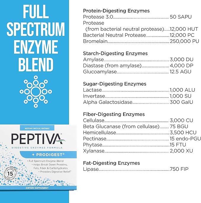 Peptiva Digestive Enzyme Supplement + ProDigest - Helps with Bloating, Gas, Constipation - 15 Count