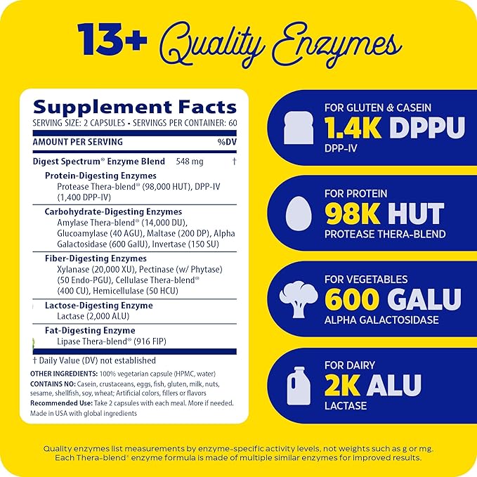 Enzymedica Digest Spectrum, Enzymes for Multiple Food Intolerances, Breaks Down Problem Foods, 120 Capsules