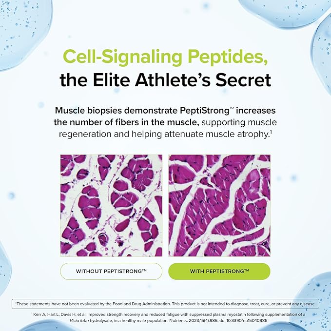 Pro-Formance Peptides - Supports Muscle Growth & Recovery* - Athlete Formula to Support Peak Performance* - NSF Certified for Sport - 120 Vegetarian Capsules