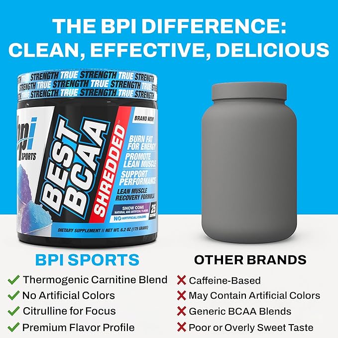 BPI Sports Best BCAA Shredded - Caffeine Free Thermogenic Recovery Drink, Lean Muscle Building BCAA Powder For Women and Men, Preworkout BCAAs Amino Acids Drink- Snow Cone - 25 Servings