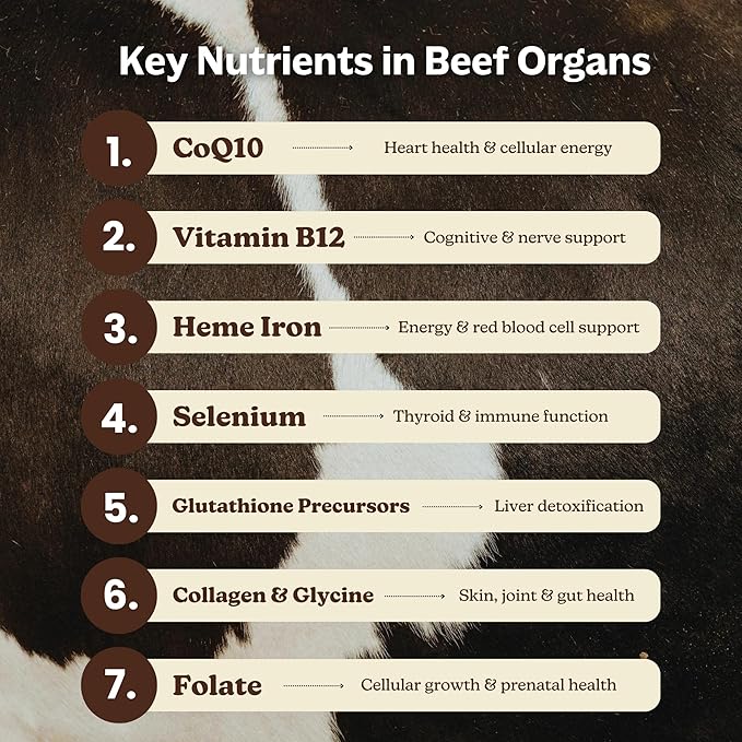 MK Supplements – Grass-Fed Beef Organs 3000 mg, 180 Beef Organs Capsules, Multivitamin, 100% Pasture-Raised in New Zealand, 45-Day Supply, Liver, Heart, Kidney, Spleen, Pancreas