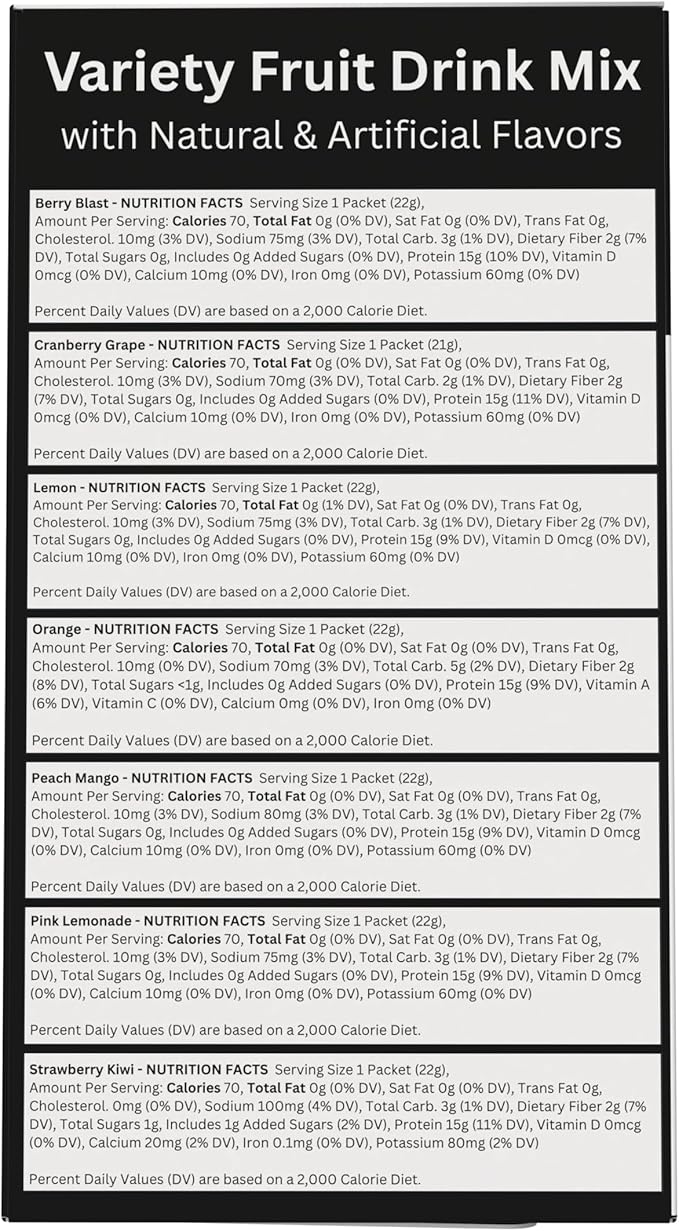 High Protein Fruit Flavored Powder Drink Mix, 15g Protein, Low Calorie, Sugar Free, Ideal Protein Compatible, 7 Servings Per Box (Variety Pack)