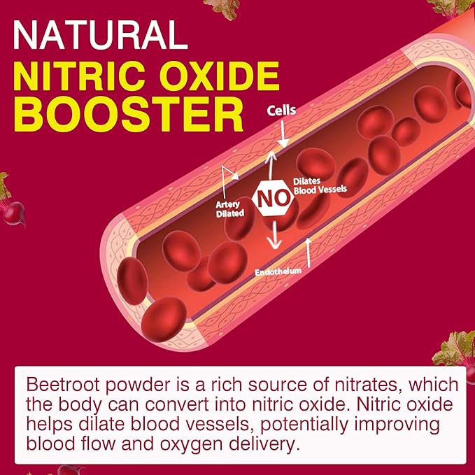 Beet Root Capsules 2000mg Nitric Oxide Supplements w/ Grape Seed Extract, Pomegranate Extract Supports Circulation & Blood Flow, Energy for Men/Women, Organic Beetroot Powder, Non GMO, 240 Counts