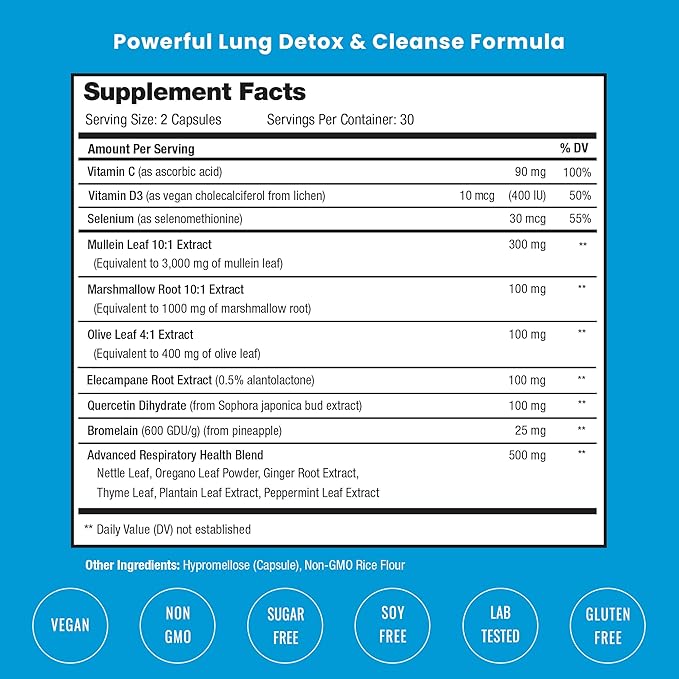 NutraChamps Mullein Leaf Extract for Lung Detox 3000mg Extra Strength Lung Cleanse for Smokers, Mullein Capsules Lung Support Supplement for Respiratory Lung Health