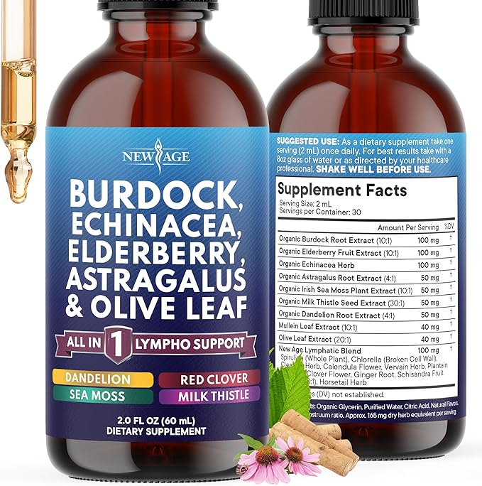 NEW AGE Lymphatic Drainage Supplement - Burdock Lymphatic Support Drops - Burdock Root, Mullein, Echinacea, Elderberry, Dandelion, Astragalus, Milk Thistle, Red Clover - 2 oz
