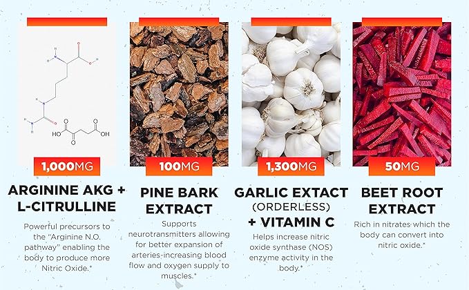 Type Zero Nitric Oxide 6X Booster, 150 Veggie Capsules - Natural Supplement - Beetroot, Arginine AKG, Citrulline, Pine Bark, Garlic & VIT C | Nitrous Oxide